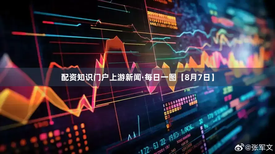 配资知识门户上游新闻·每日一图【8月7日】