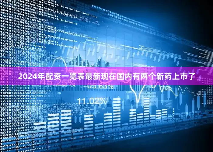 2024年配资一览表最新现在国内有两个新药上市了