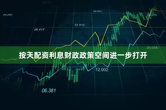 按天配资利息财政政策空间进一步打开